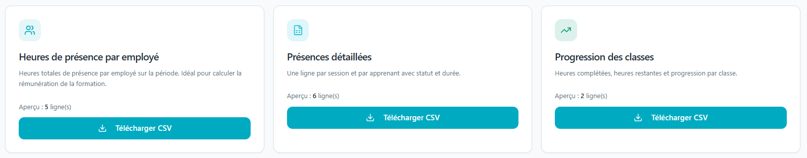 La technologie au service de l'apprentissage